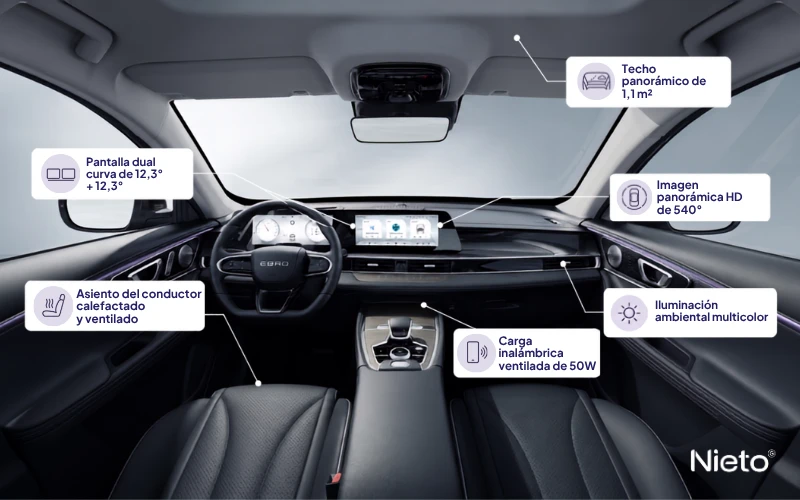 EBRO s700 PHEV